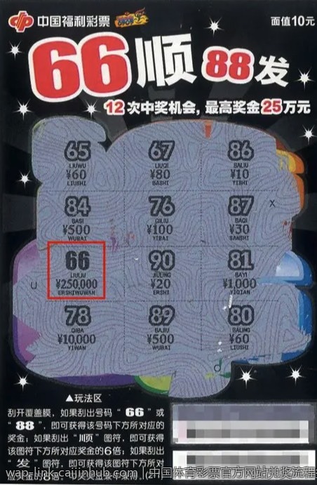 中国体育彩票官方网站兑奖流程指南